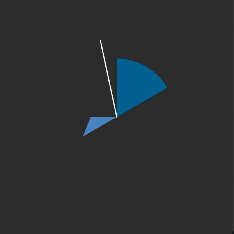 flow_vol3_5